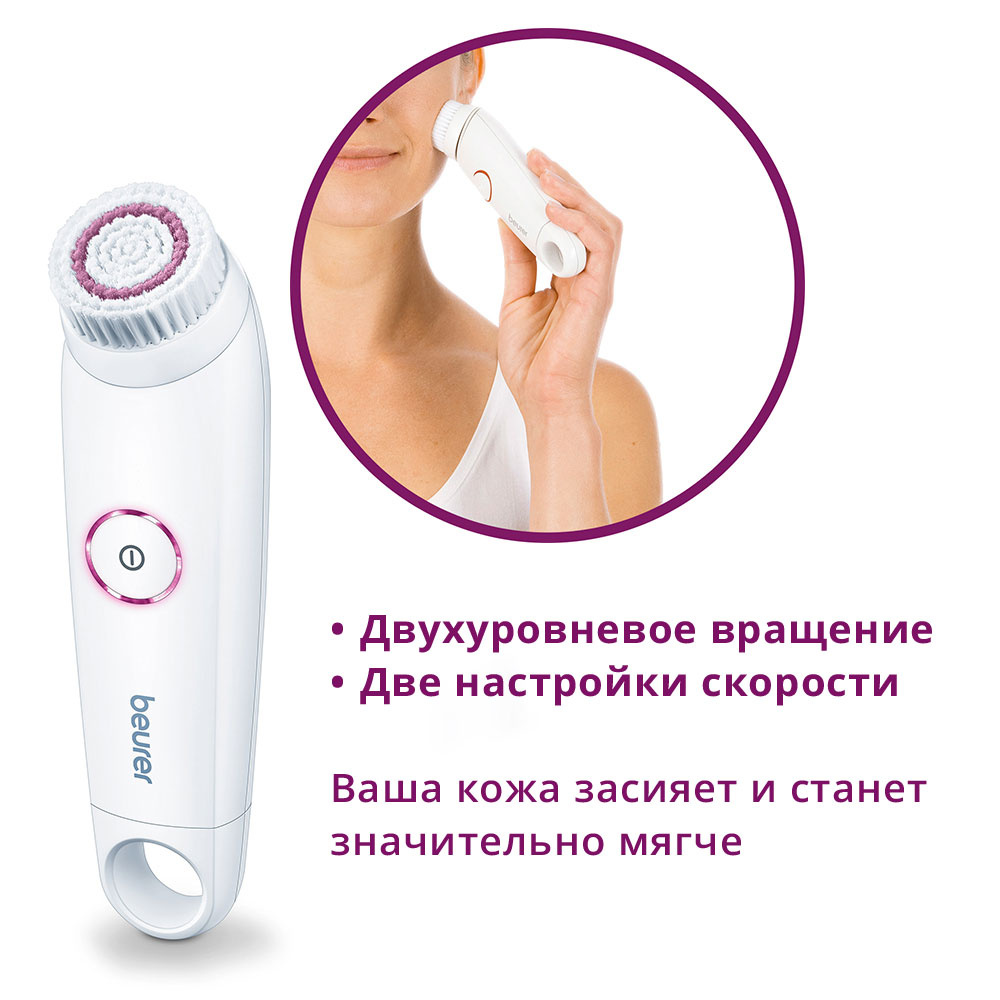Косметические приборы