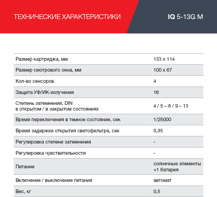Маска сварщика Fubag IQ 5-13G M филь.:хамел. кл.:1/1/1/2 см.экр.100x67мм серебристый (992530) — миниатюра 9