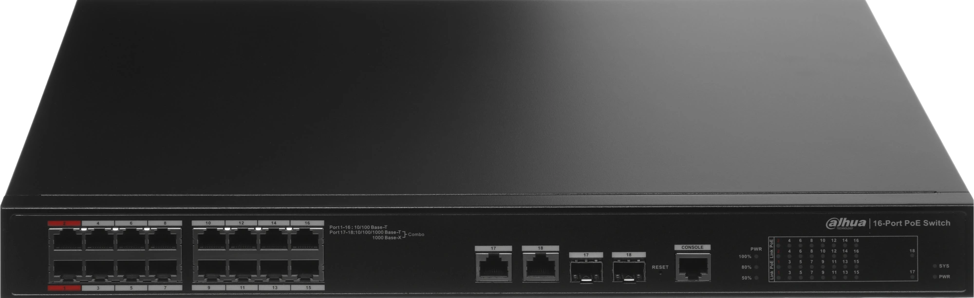 Коммутатор Dahua DH-PFS4218-16ET-190 (L2) 16x100Мбит/с 2x1Гбит/с 2xКомбо(1000BASE-T/SFP) 16PoE управляемый — фото 1