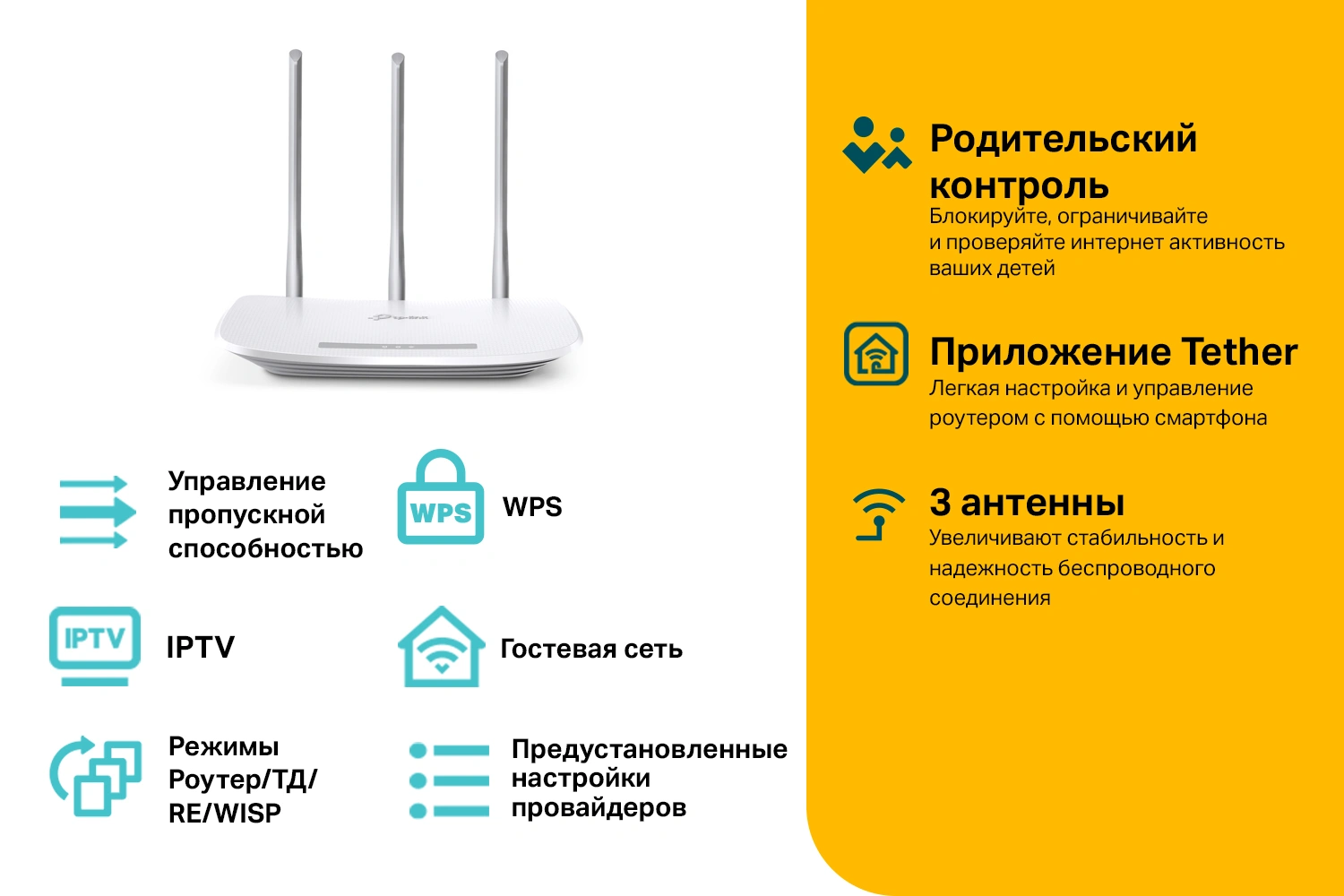 Роутер беспроводной TP-Link TL-WR845N N300 10/100BASE-TX белый — фото 1