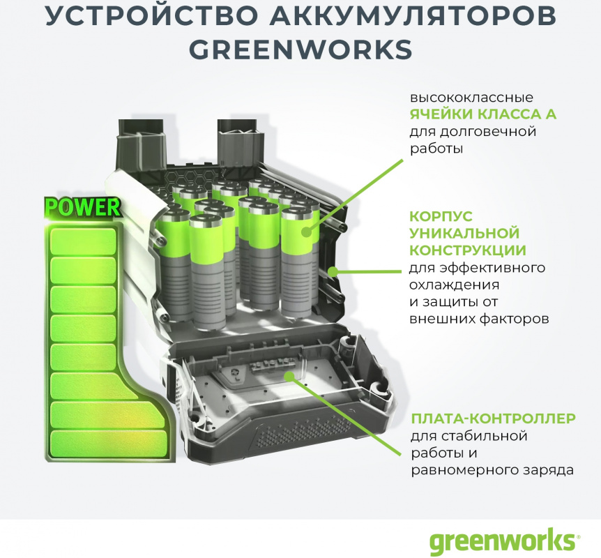 Снегоуборщик электр. Greenworks GD40SSK4 — миниатюра 3