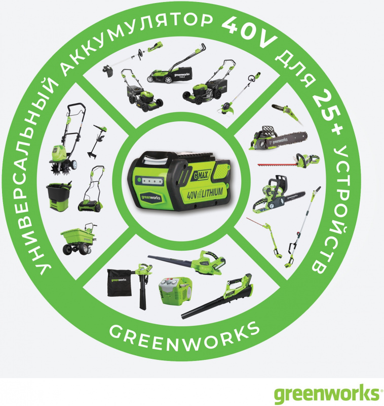 Снегоуборщик электр. Greenworks GD40SSK4 — миниатюра 2