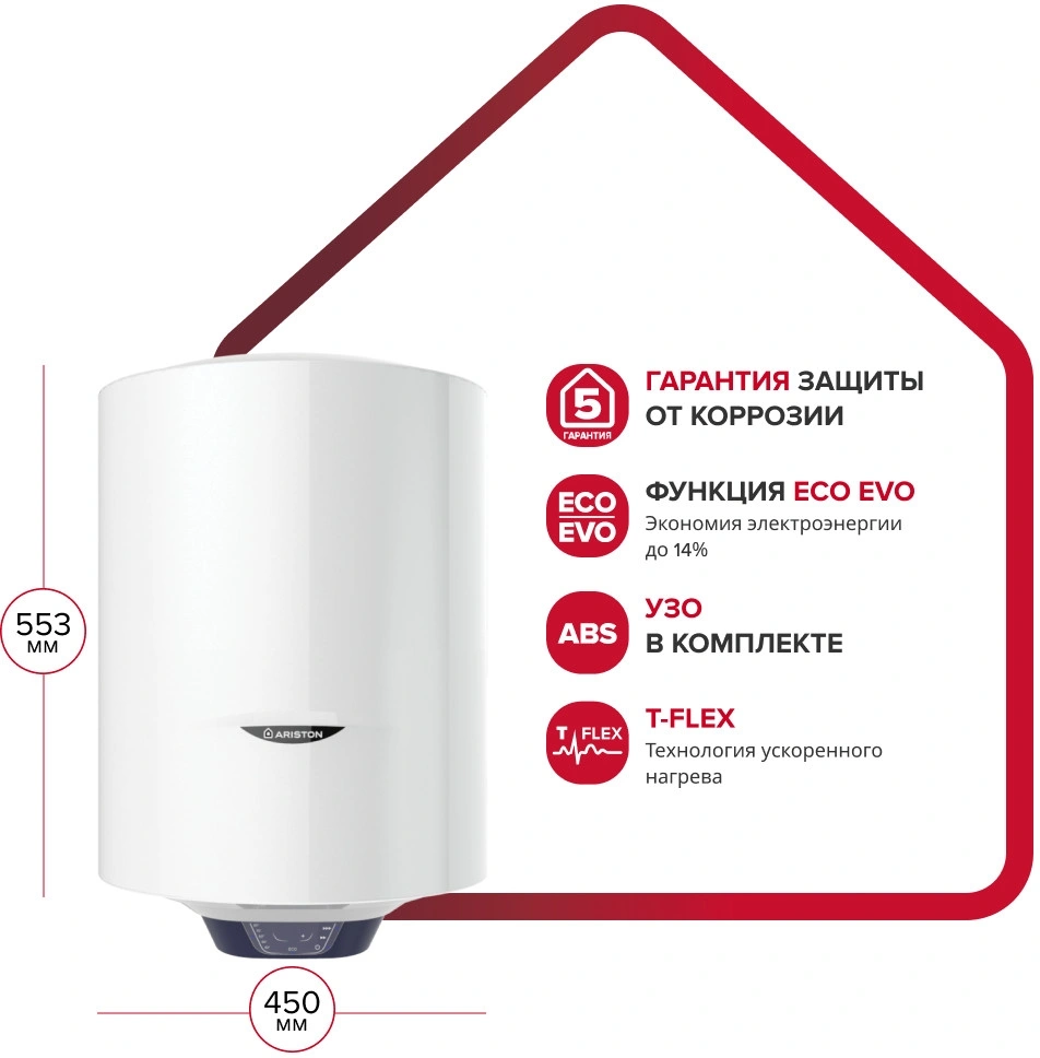Водонагреватель Ariston BLU1 ECO ABS PW 50 V 2.5кВт 50л электрический настенный/белый — миниатюра 2