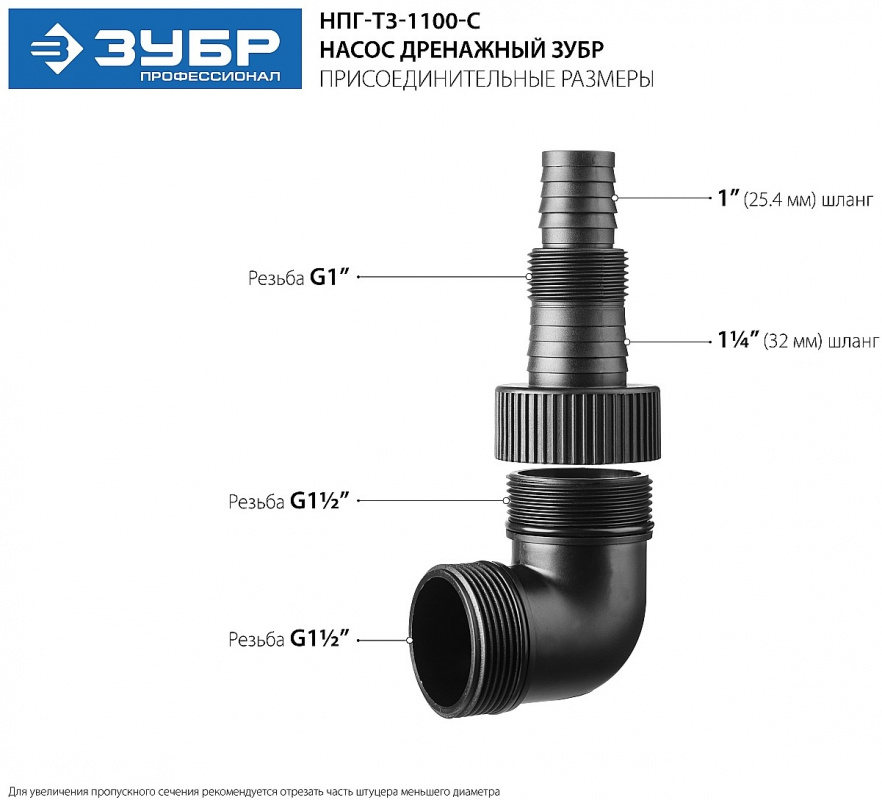 Насос дренажный Зубр Профессионал НПГ-Т3-1100-С 1100Вт 16800л/час центробежный — миниатюра 2