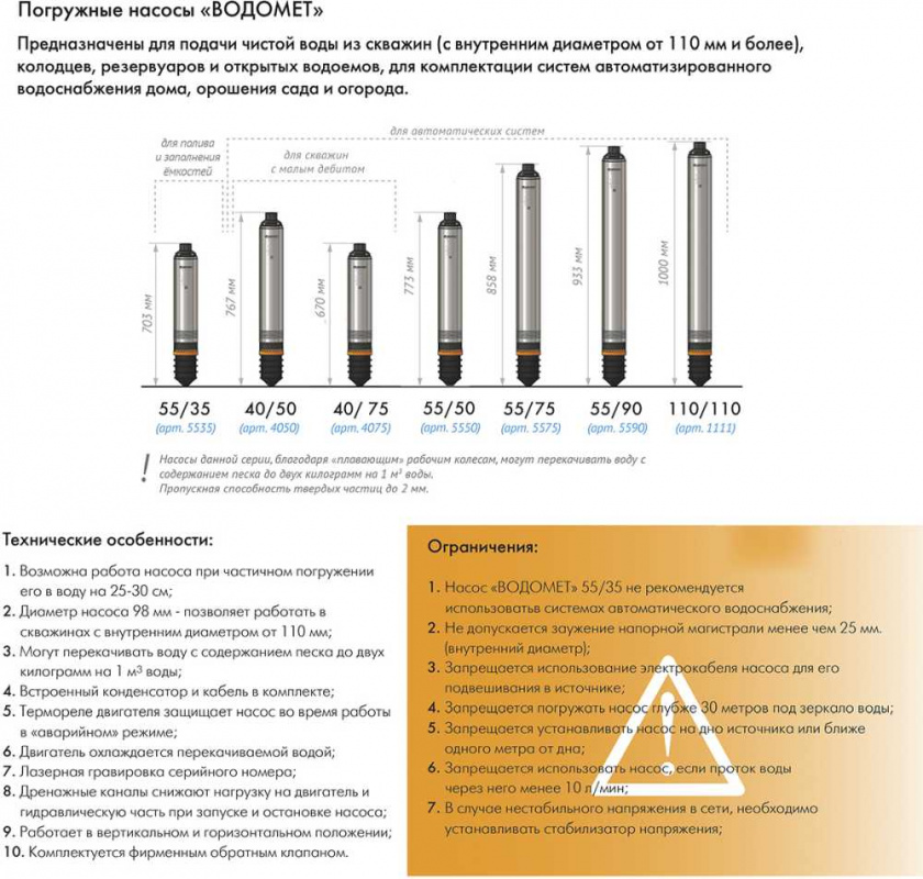 Насос скважинный Джилекс Водомет 55/35 460Вт 3300л/час центробежный (в компл.:Фирменный обратный клапан) (5535) — миниатюра 9