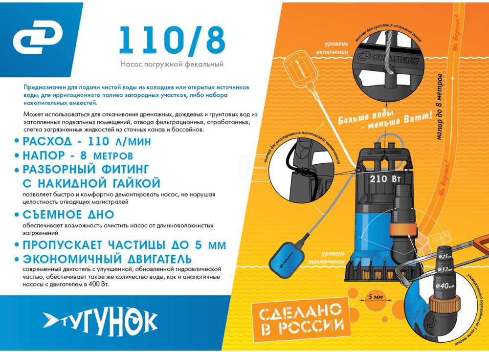 Насос дренажный Джилекс Дренажник 110/8 210Вт 6600л/час центробежный (в компл.:Переходник "Елочка" на три размера шланга 25/32/40мм) (5100) — миниатюра 7