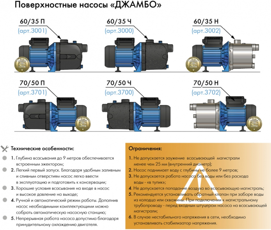 Насос садовый Джилекс Джамбо 60/35 Н 620Вт 3600л/час центробежный (3002) — миниатюра 7
