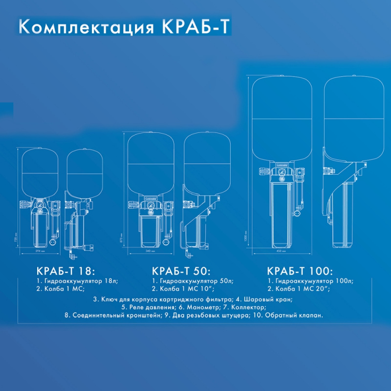 Блок управления насосом Джилекс КРАБ-Т 18 (9090) — миниатюра 4