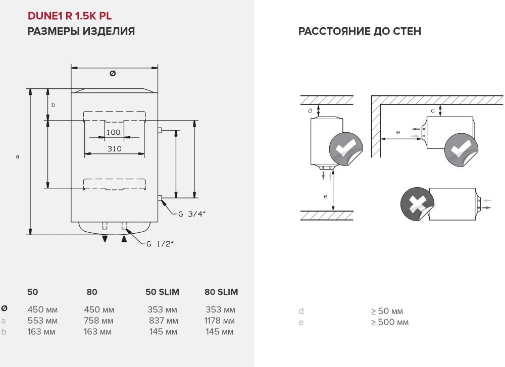 Водонагреватель Ariston DUNE1 R 80 V 1,5K PL 1.5кВт 80л электрический настенный/белый — миниатюра 4