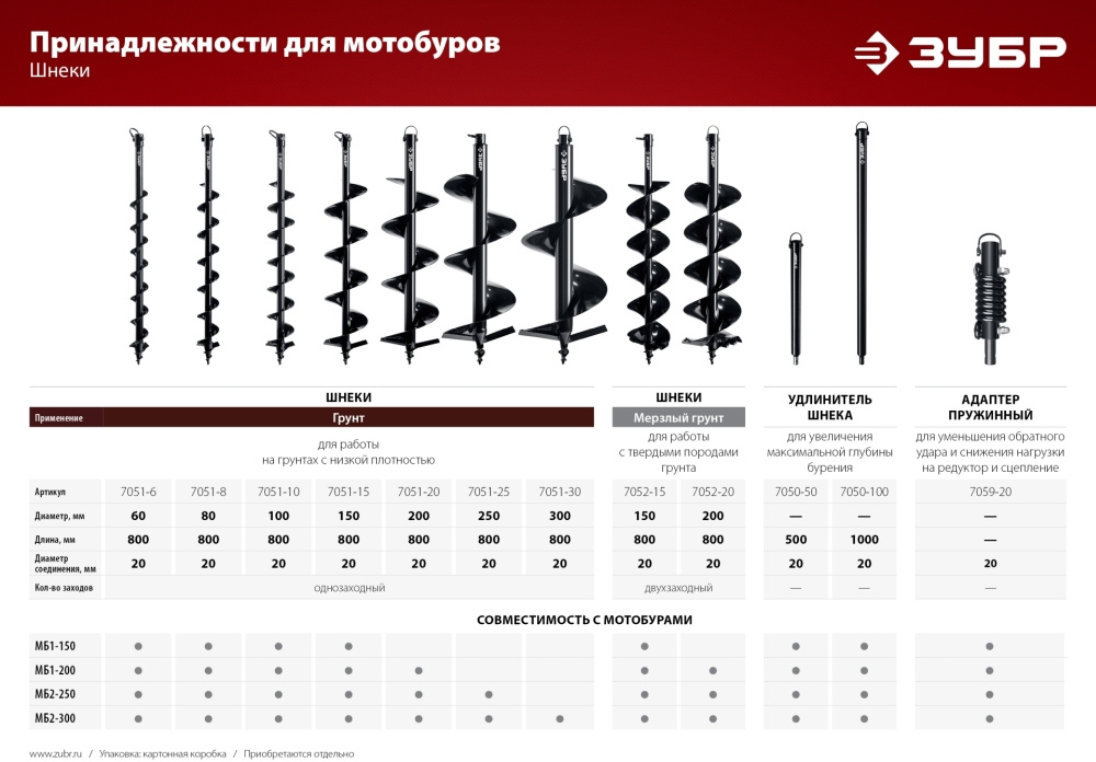 Бур для мотобуров Зубр 7051-25 — миниатюра 2