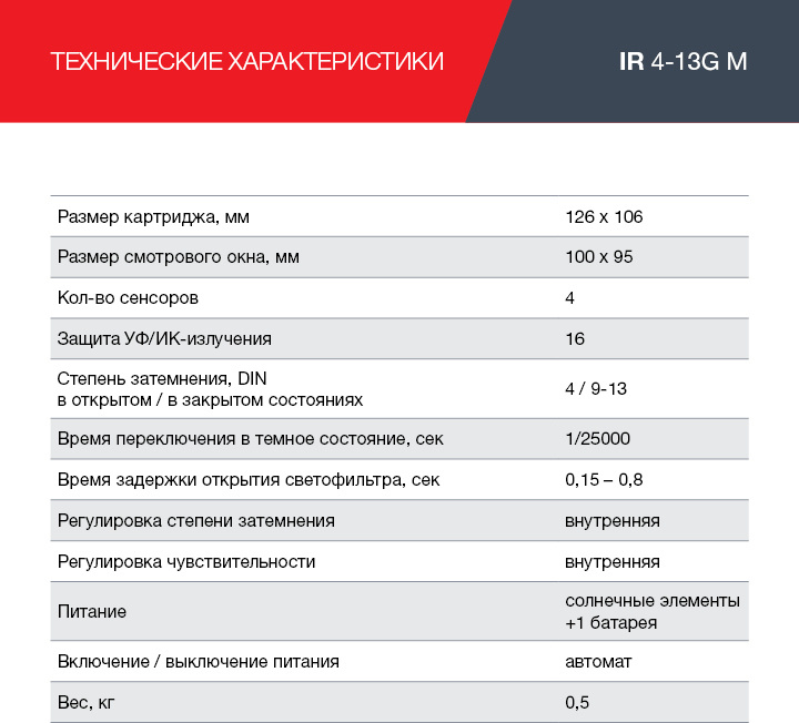 Маска сварщика Fubag IR 4-13G M филь.:хамел. кл.:1/1/1/2 см.экр.100x65мм серебристый (38439) — миниатюра 11
