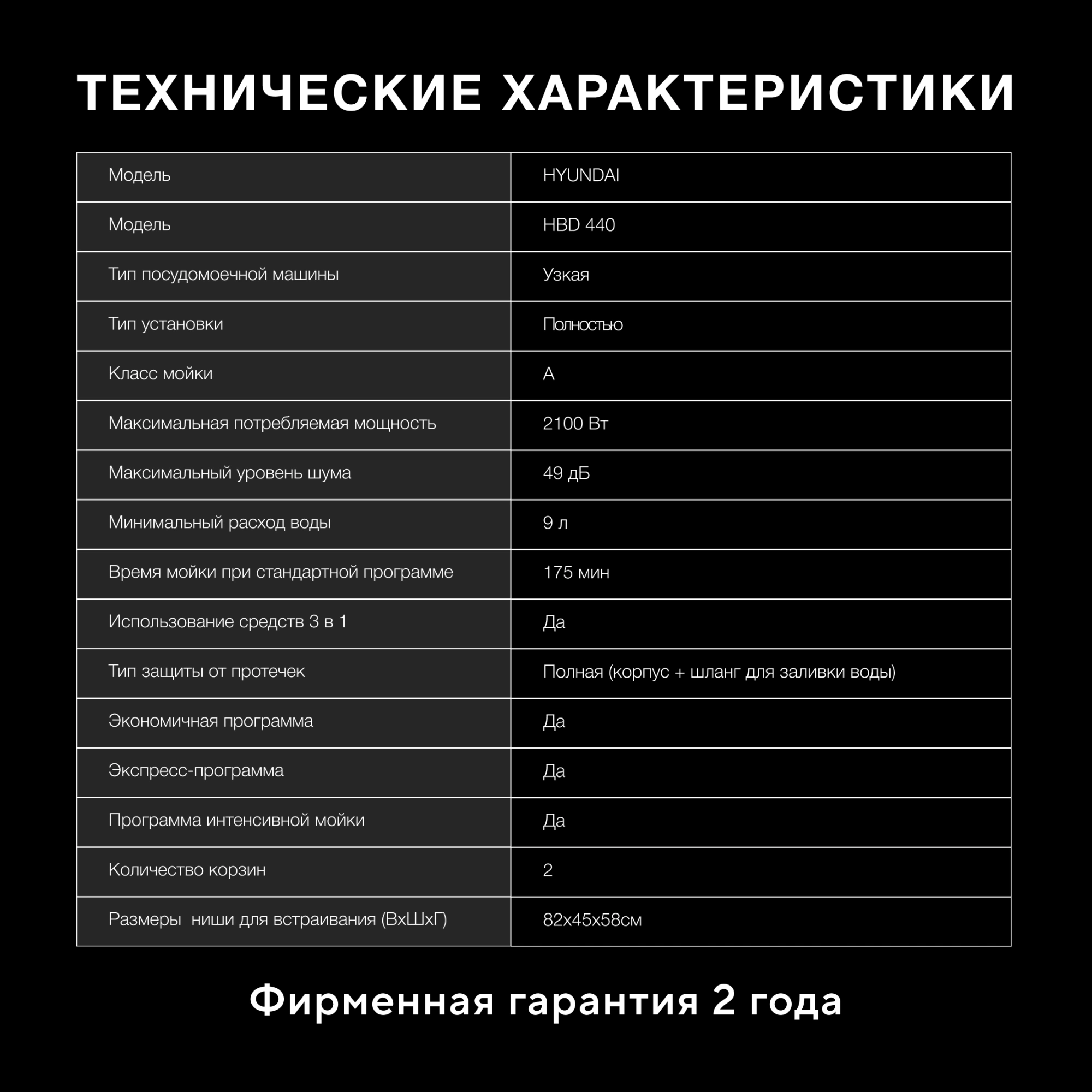 Посудомоечная машина встраив. Hyundai HBD 440 2100Вт узкая — миниатюра 24