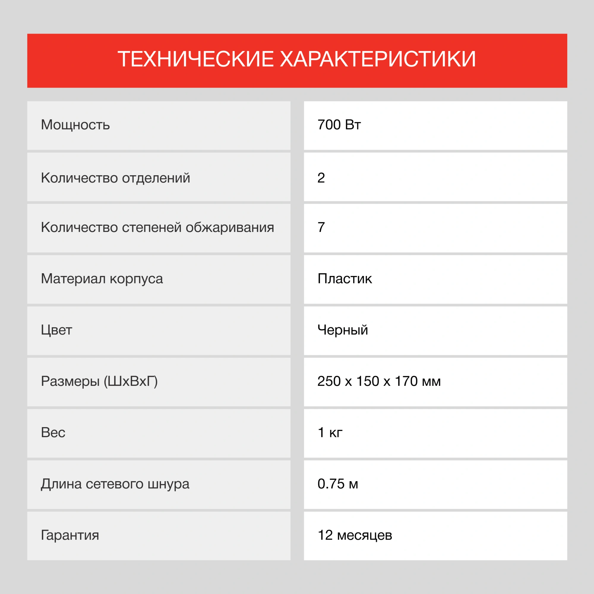 Тостер Starwind ST7002 700Вт черный — миниатюра 11