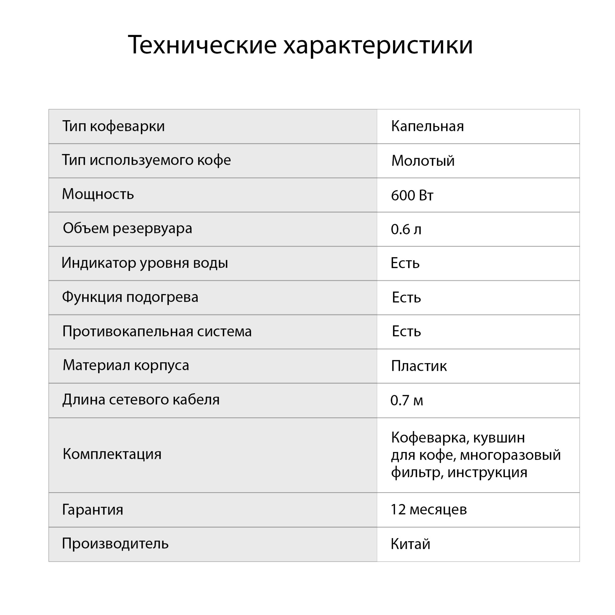 Кофеварка капельная Starwind STD0610 600Вт черный — миниатюра 15