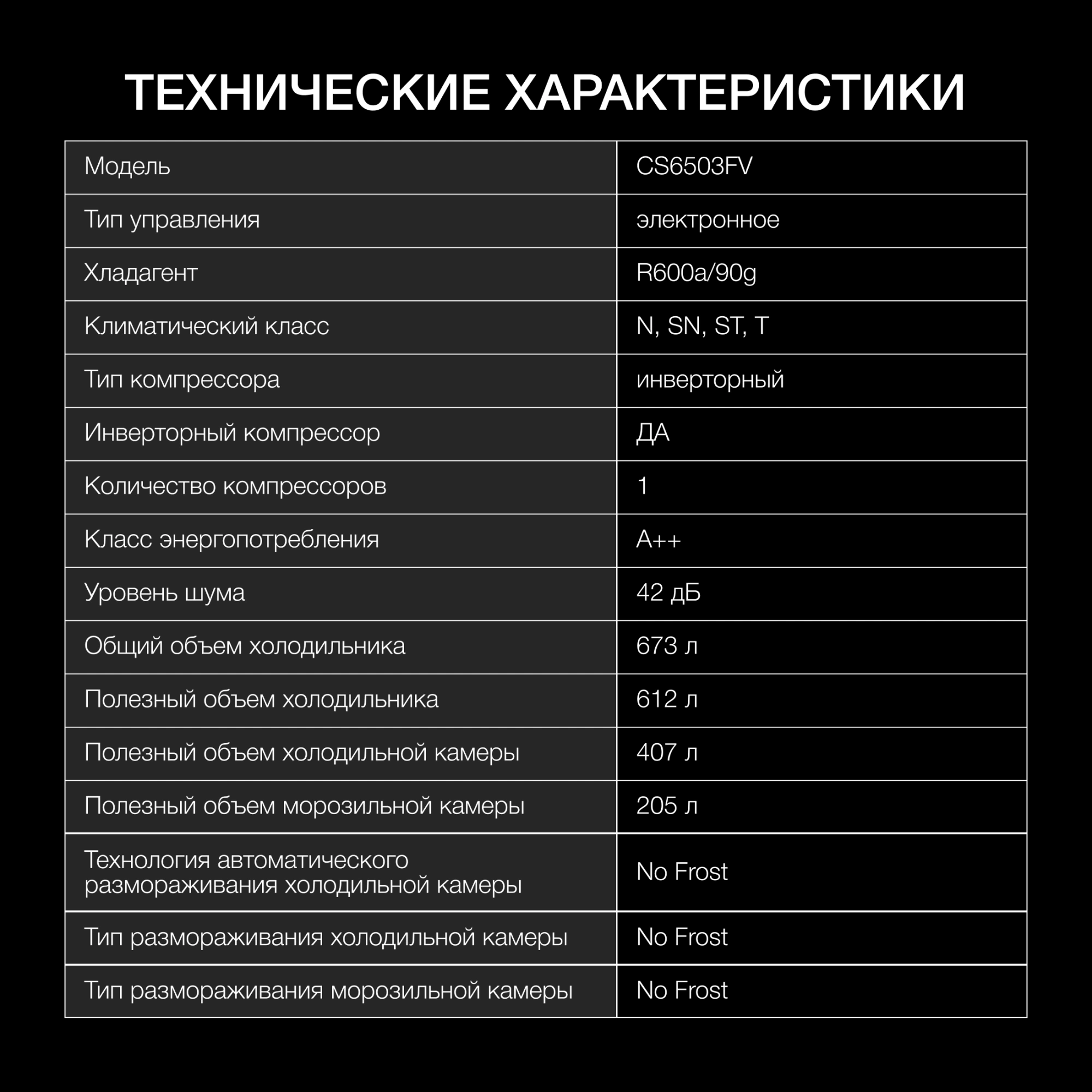 Холодильник Hyundai CS6503FV 2-хкамерн. черное стекло инвертер — миниатюра 35
