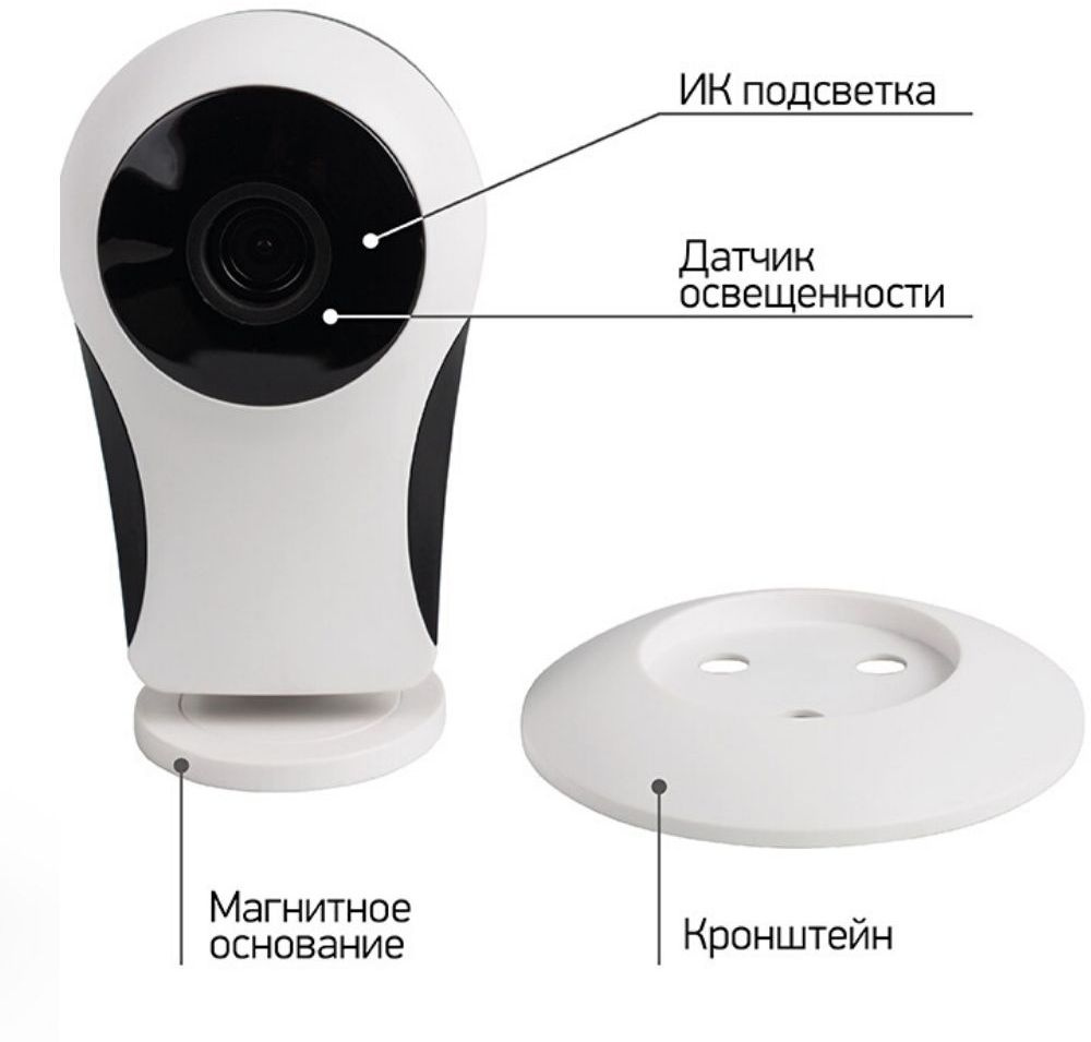 Камера видеонаблюдения IP Rexant WiFi 149 Wi-Fi 3.6-3.6мм корп.:белый (45-0149) — фото 1