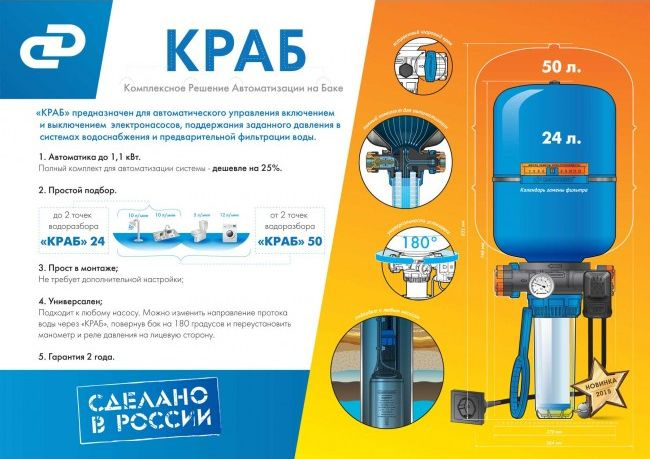 Блок управления насосом Джилекс Краб 50 (9030) — миниатюра 2