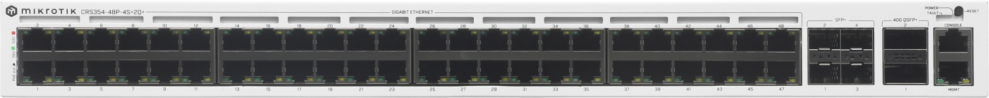 Коммутатор MikroTik CRS354-48P-4S+2Q+RM (L3) 1x100Мбит/с 48x1Гбит/с 4SFP+ 2xQSFP+ 48PoE+ 700W управляемый — миниатюра 14