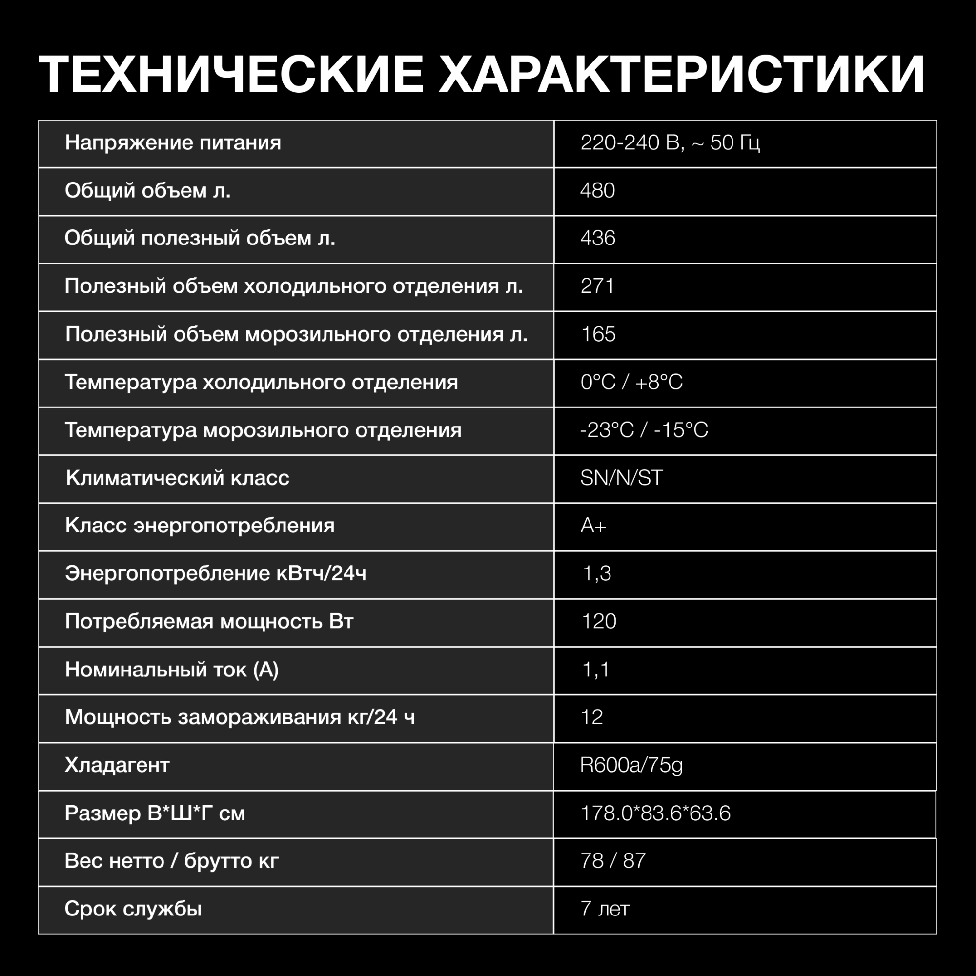 Холодильник Hyundai CS4502F 2-хкамерн. нержавеющая сталь инвертер — миниатюра 14