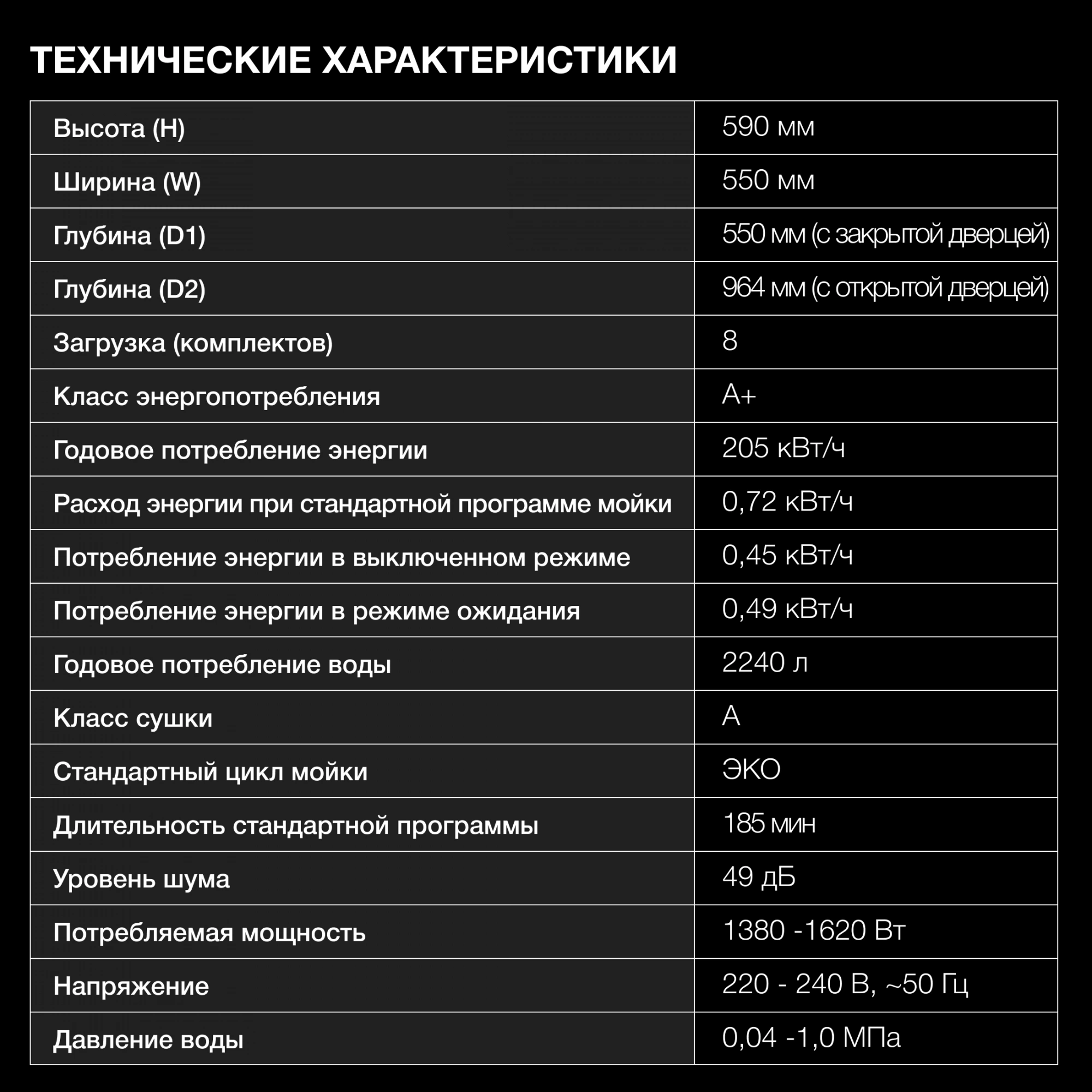 Посудомоечная машина Hyundai DT403 белый (компактная) — миниатюра 30