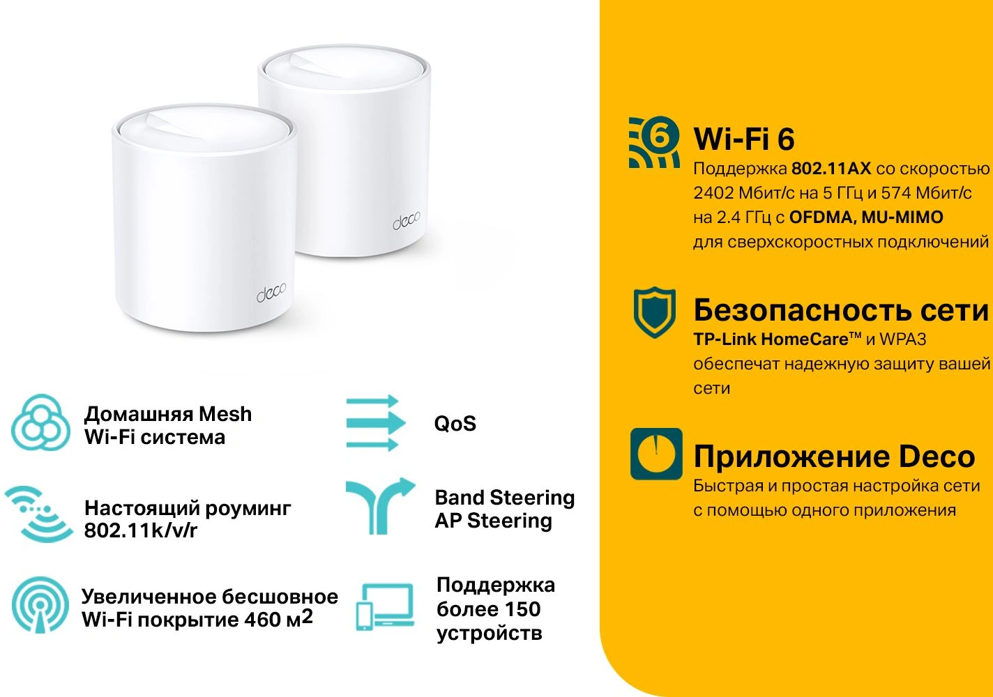 Бесшовный Mesh роутер TP-Link Deco X60(2-Pack) AX5400 10/100/1000BASE-TX белый (упак.:2шт) — фото 1