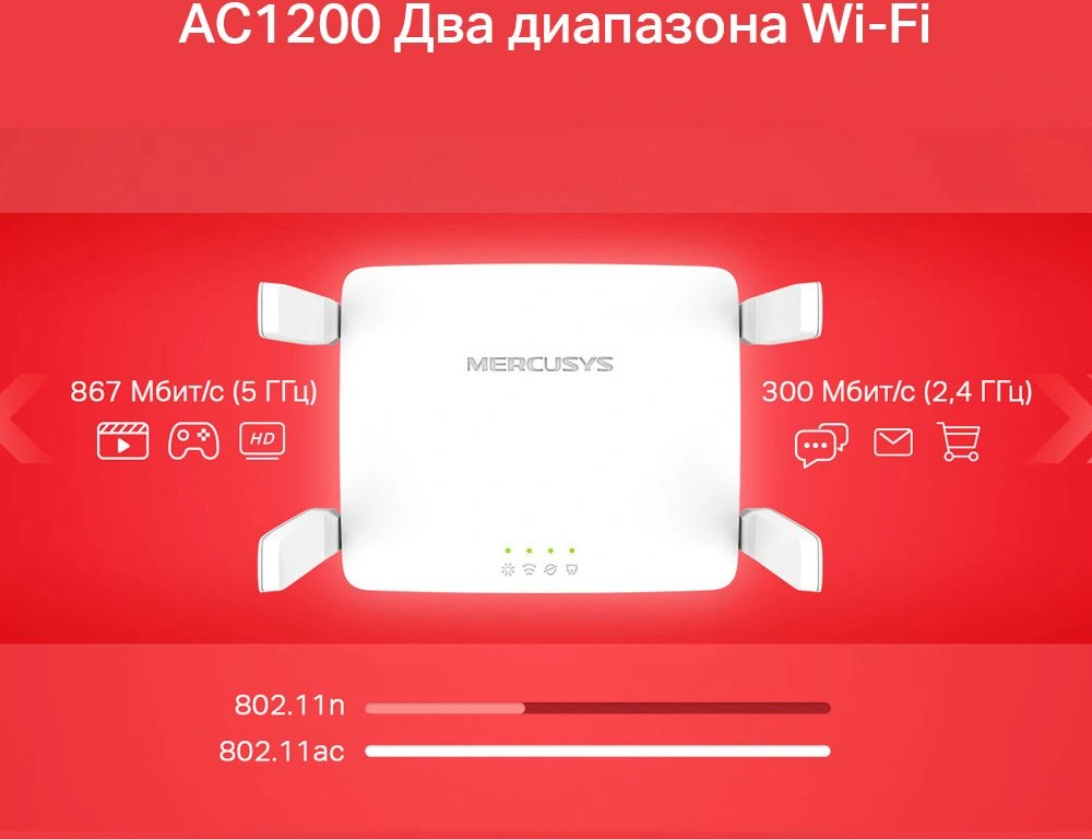 Роутер беспроводной Mercusys AC10 AC1200 10/100BASE-TX белый — миниатюра 2
