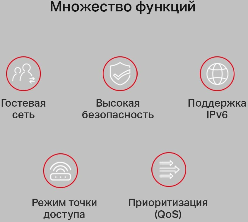 Роутер беспроводной Mercusys AC10 AC1200 10/100BASE-TX белый — миниатюра 7
