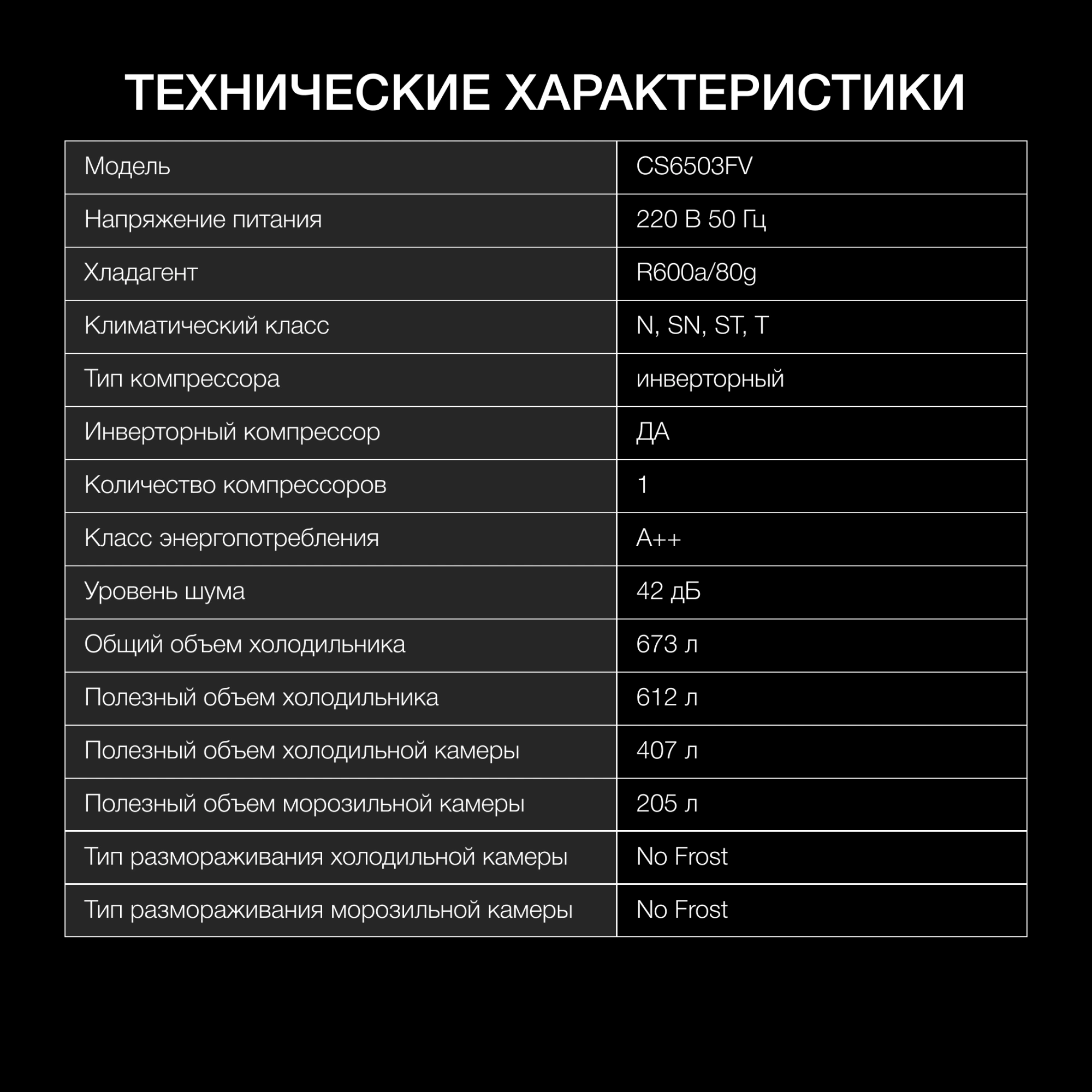 Холодильник Hyundai CS6503FV 2-хкамерн. белое стекло инвертер — миниатюра 13