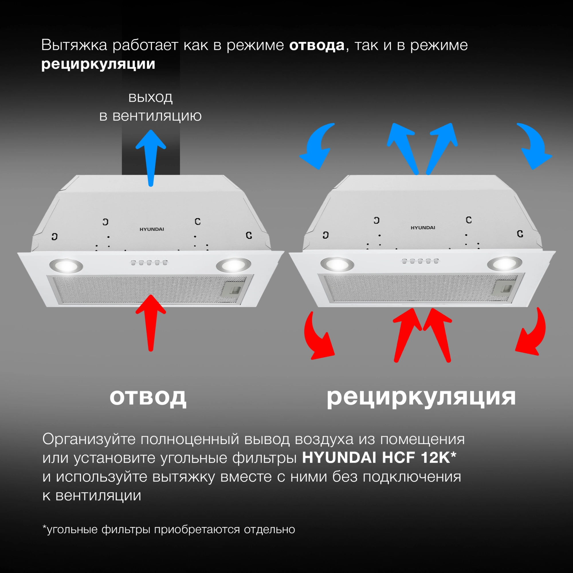 Вытяжка встраиваемая Hyundai HBB 6033 W белый управление: кнопочное (1 мотор) — миниатюра 25