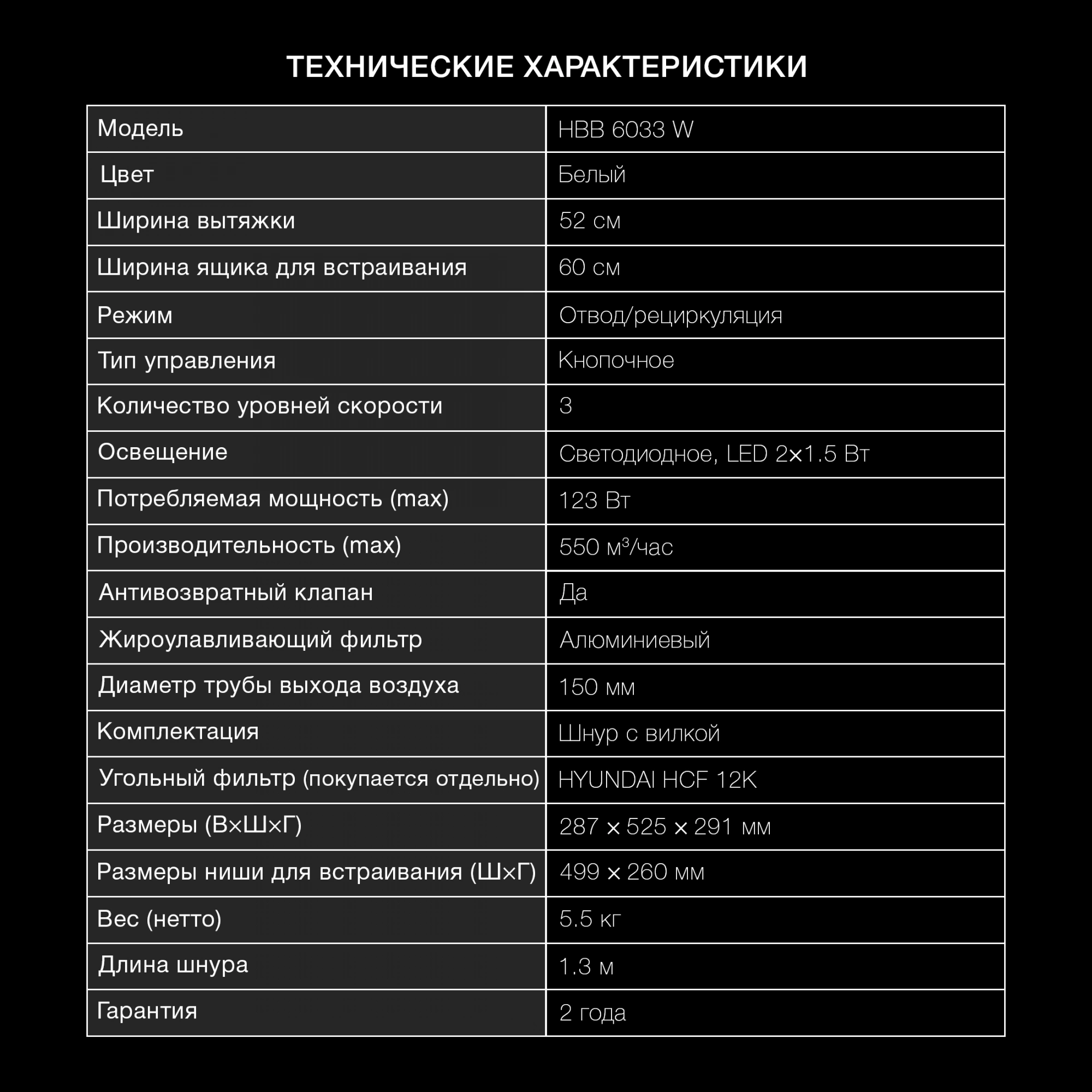 Вытяжка встраиваемая Hyundai HBB 6033 W белый управление: кнопочное (1 мотор) — миниатюра 26