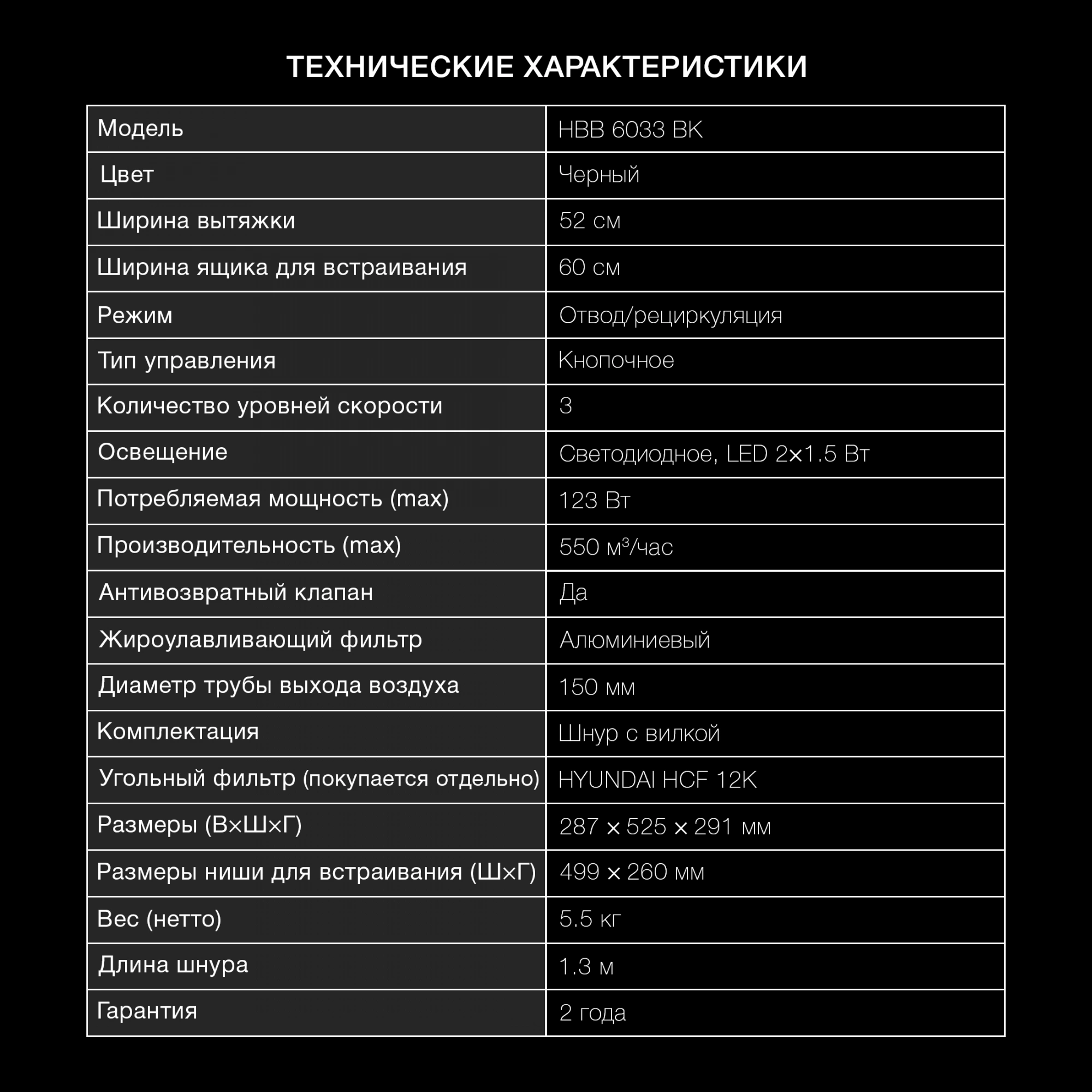 Вытяжка встраиваемая Hyundai HBB 6033 BK черный управление: кнопочное (1 мотор) — миниатюра 21