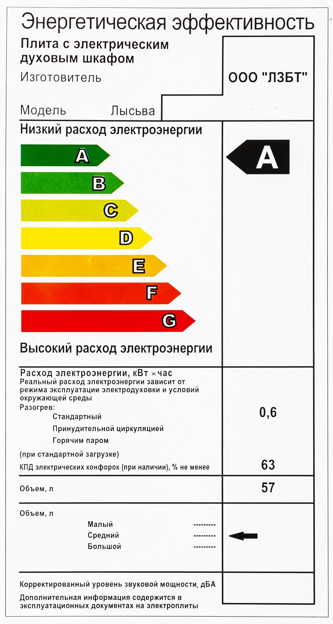 Плита Комбинированная Лысьва ЭГ 401 СТ-2у белый (без крышки) реш.сталь — миниатюра 18