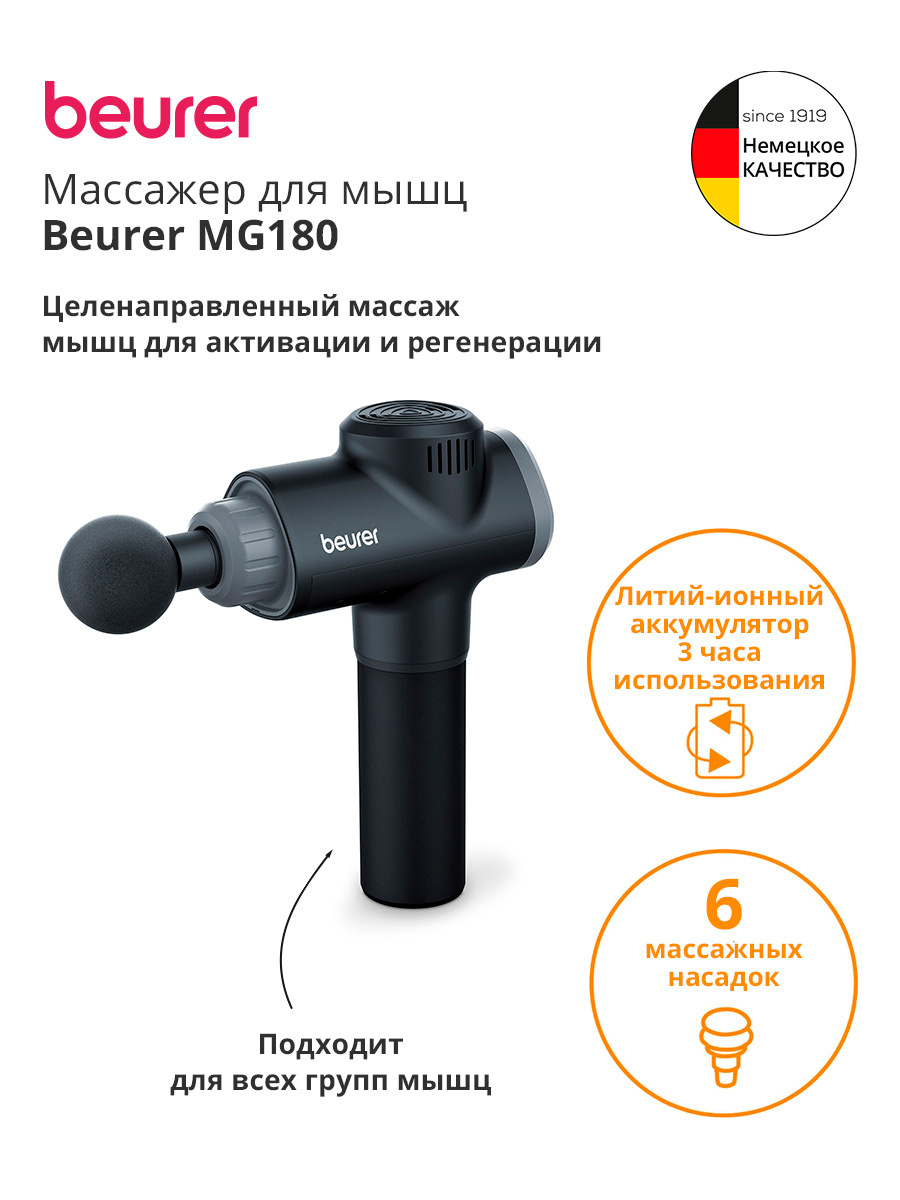 Массажеры, аккупунктурные подушки и коврики