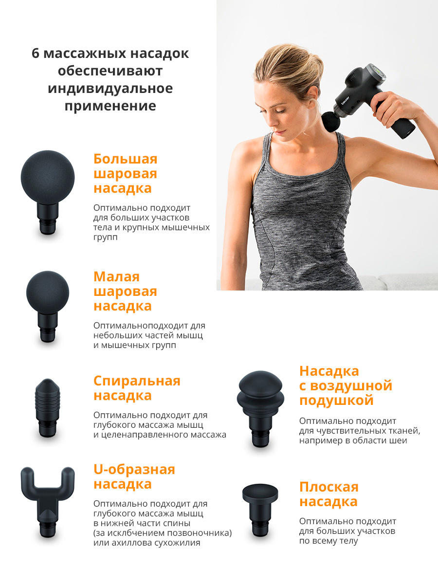 Массажеры, аккупунктурные подушки и коврики