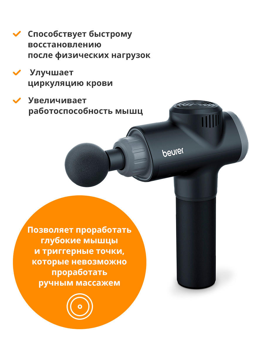Массажеры, аккупунктурные подушки и коврики