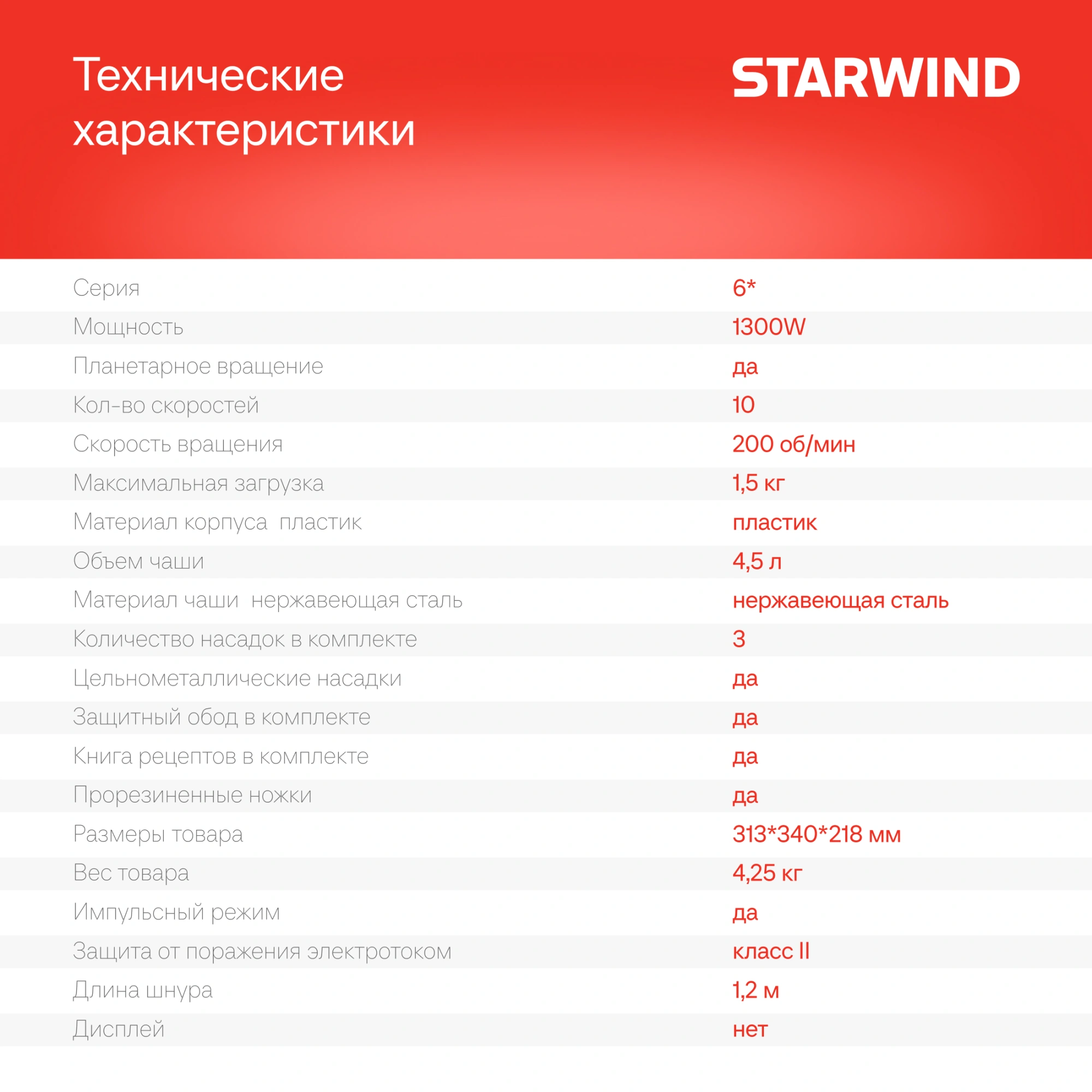 Миксер планетарный Starwind SPM6161 1300Вт мятный — миниатюра 33