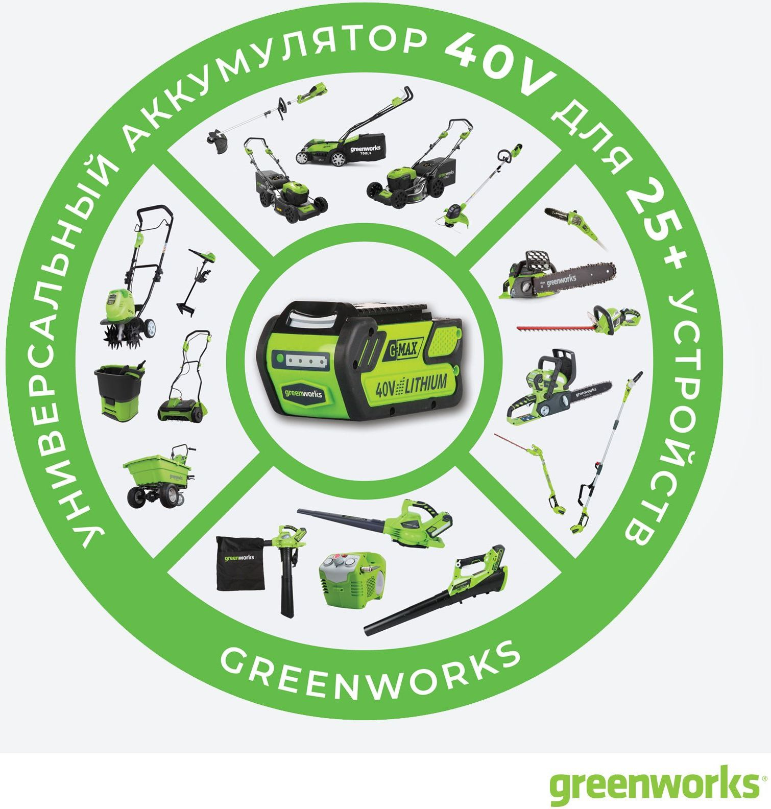 Снегоуборщик электр. Greenworks 2600807 — миниатюра 9