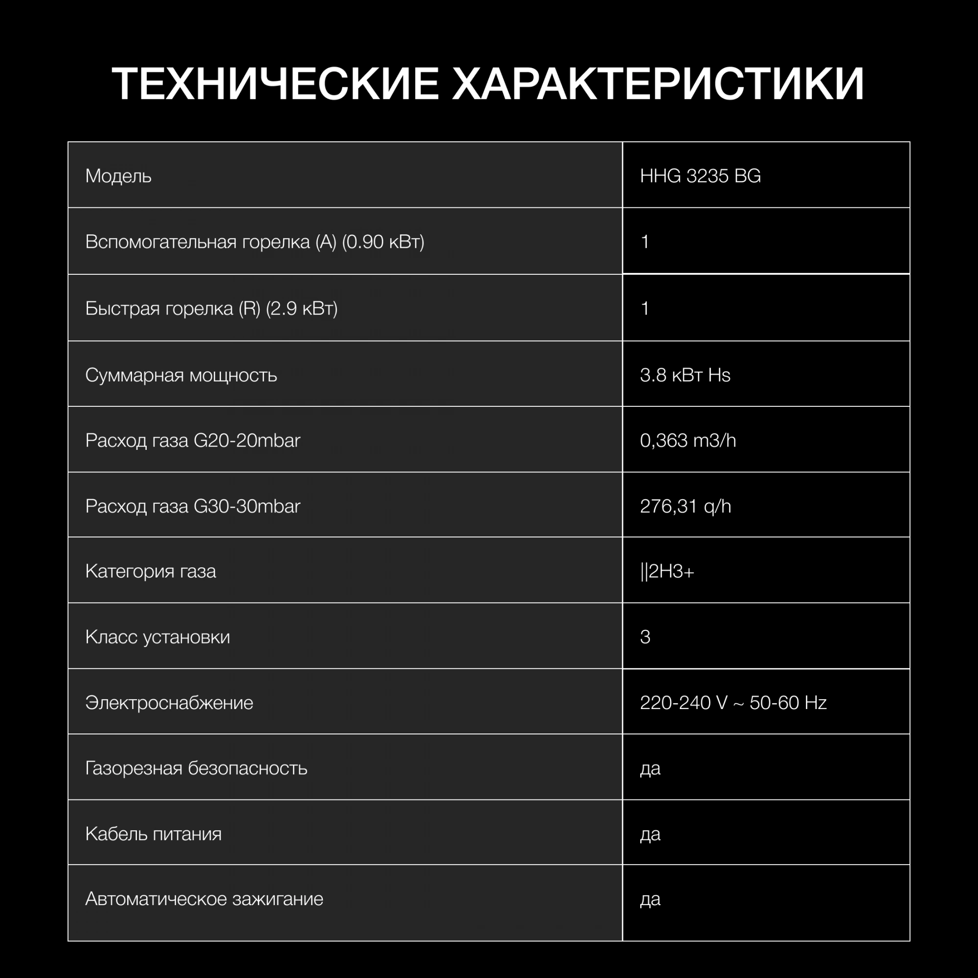 Газовая варочная поверхность Hyundai HHG 3230 BG черный — миниатюра 15