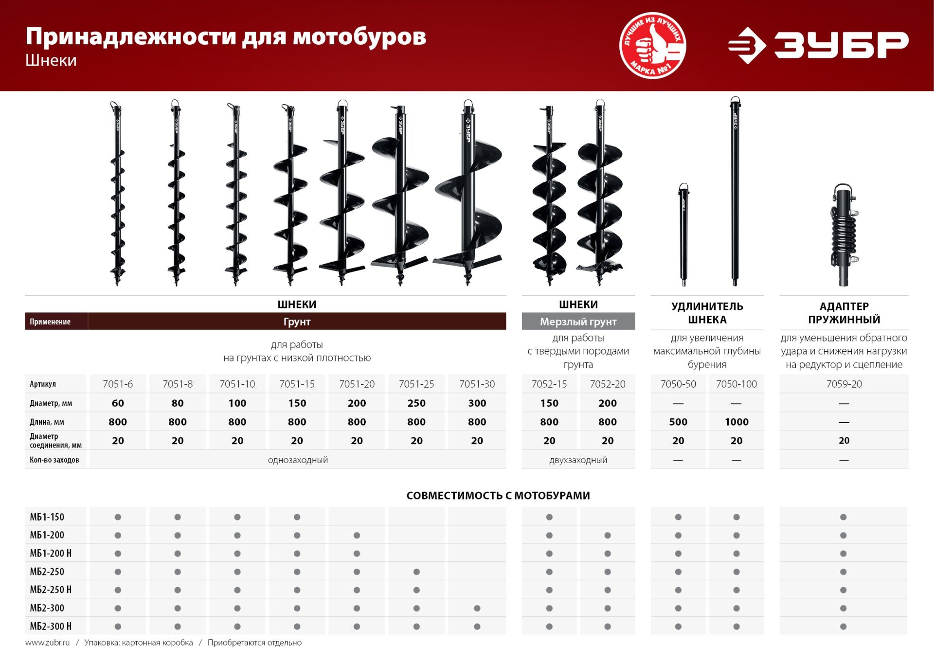 Удлинитель шнека для мотобуров Зубр 7050-50 для МБ1-150/200/200Н МБ2-250/250Н/300/300Н — миниатюра 2