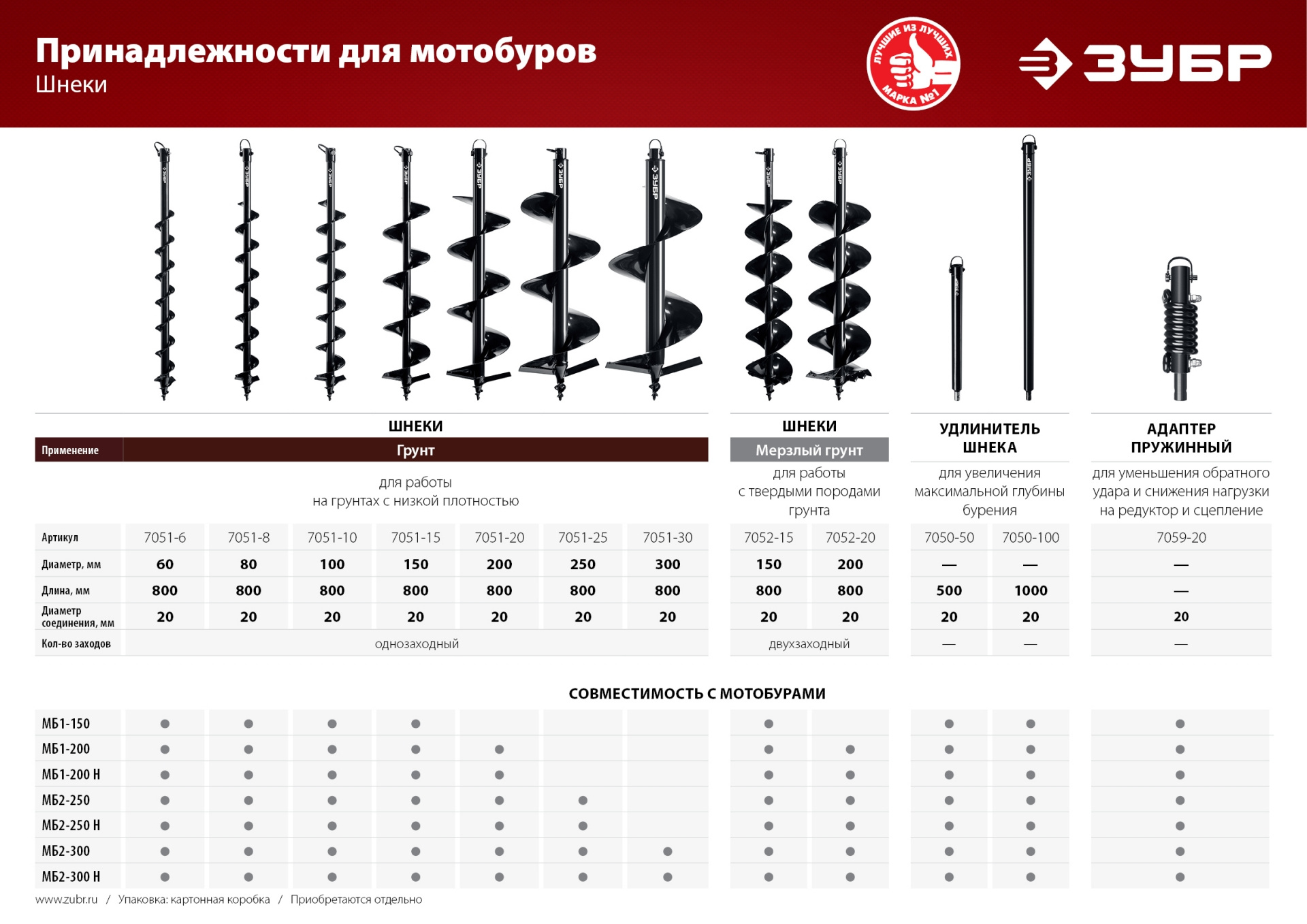 Бур для мотобуров Зубр 7051-10 для МБ1-150/200/200Н МБ2-250/250Н/300/300Н — миниатюра 2