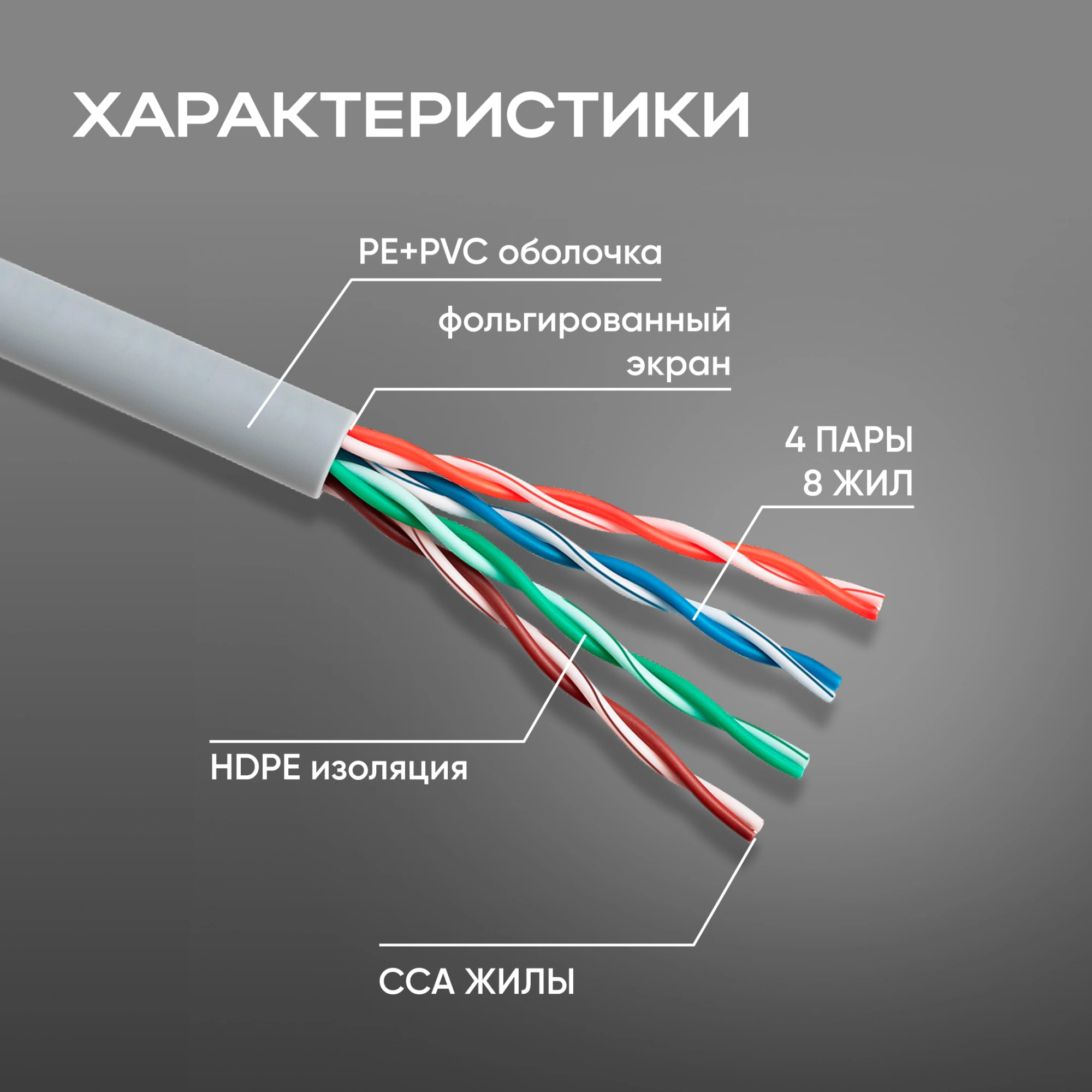 Кабель сетевой Ningbo FTP 4 пары cat.5E solid 0.5мм CCA molded 305м серый — миниатюра 9