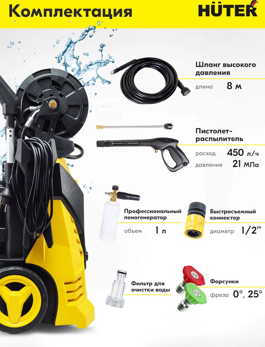 Минимойка Huter W-5-2600 PRO 2600Вт (70/8/33) — миниатюра 2