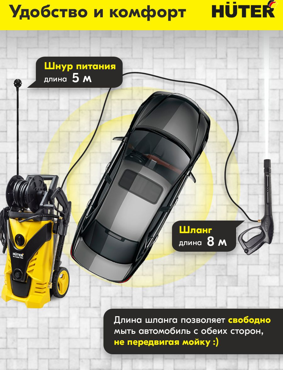 Минимойка Huter W-5-2600 PRO 2600Вт (70/8/33) — миниатюра 3
