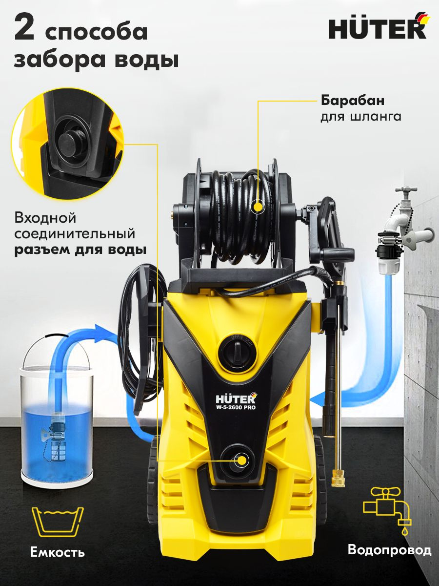Минимойка Huter W-5-2600 PRO 2600Вт (70/8/33) — миниатюра 4