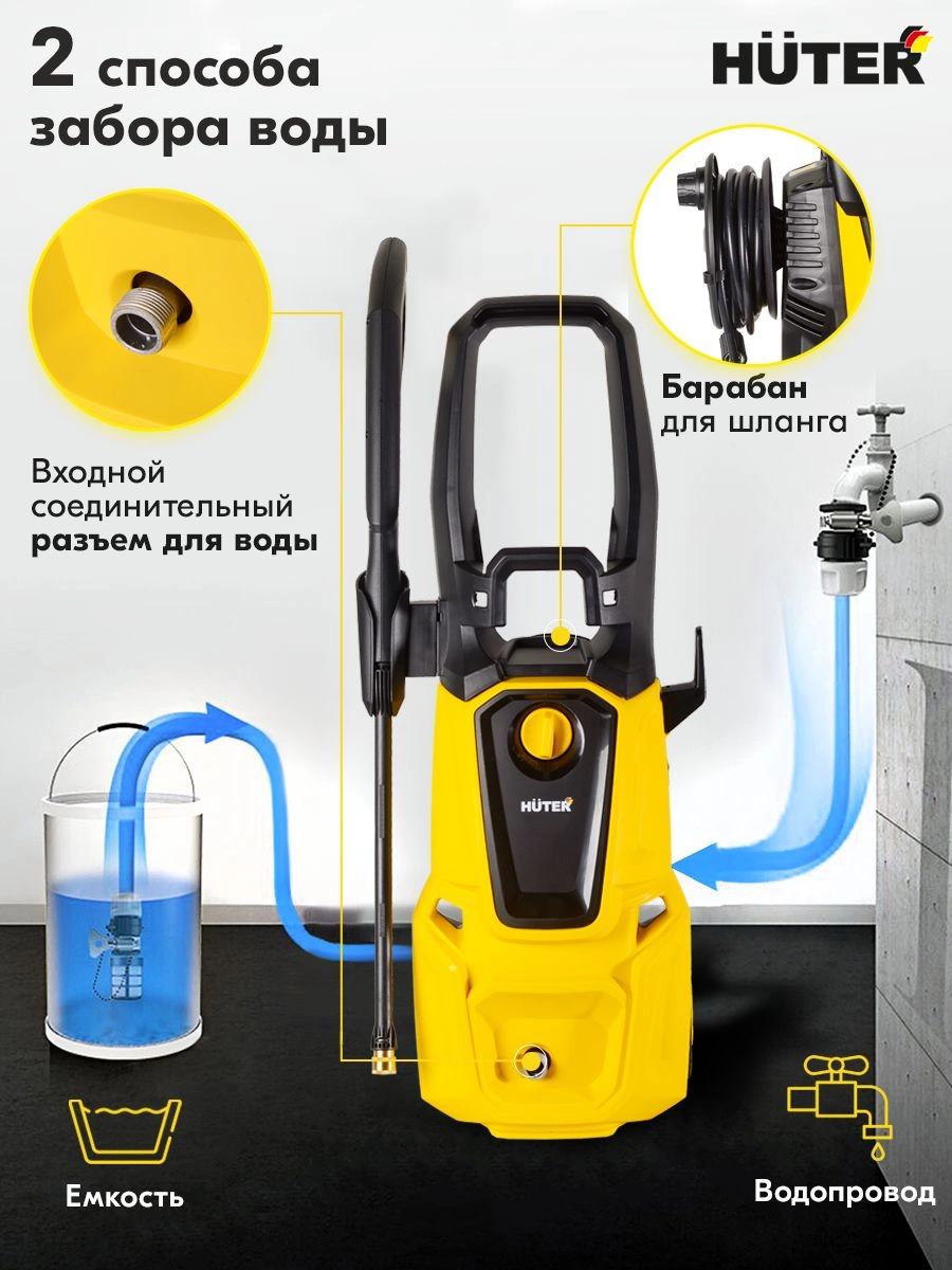 Минимойка Huter W-4-2500 PRO 2500Вт (70/8/31) — миниатюра 5