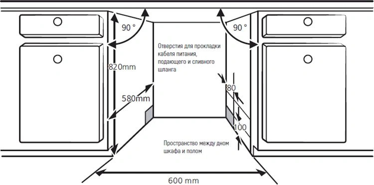 Посудомоечная машина встраив. Kuppersberg GSM 6072 2100Вт полноразмерная — миниатюра 5