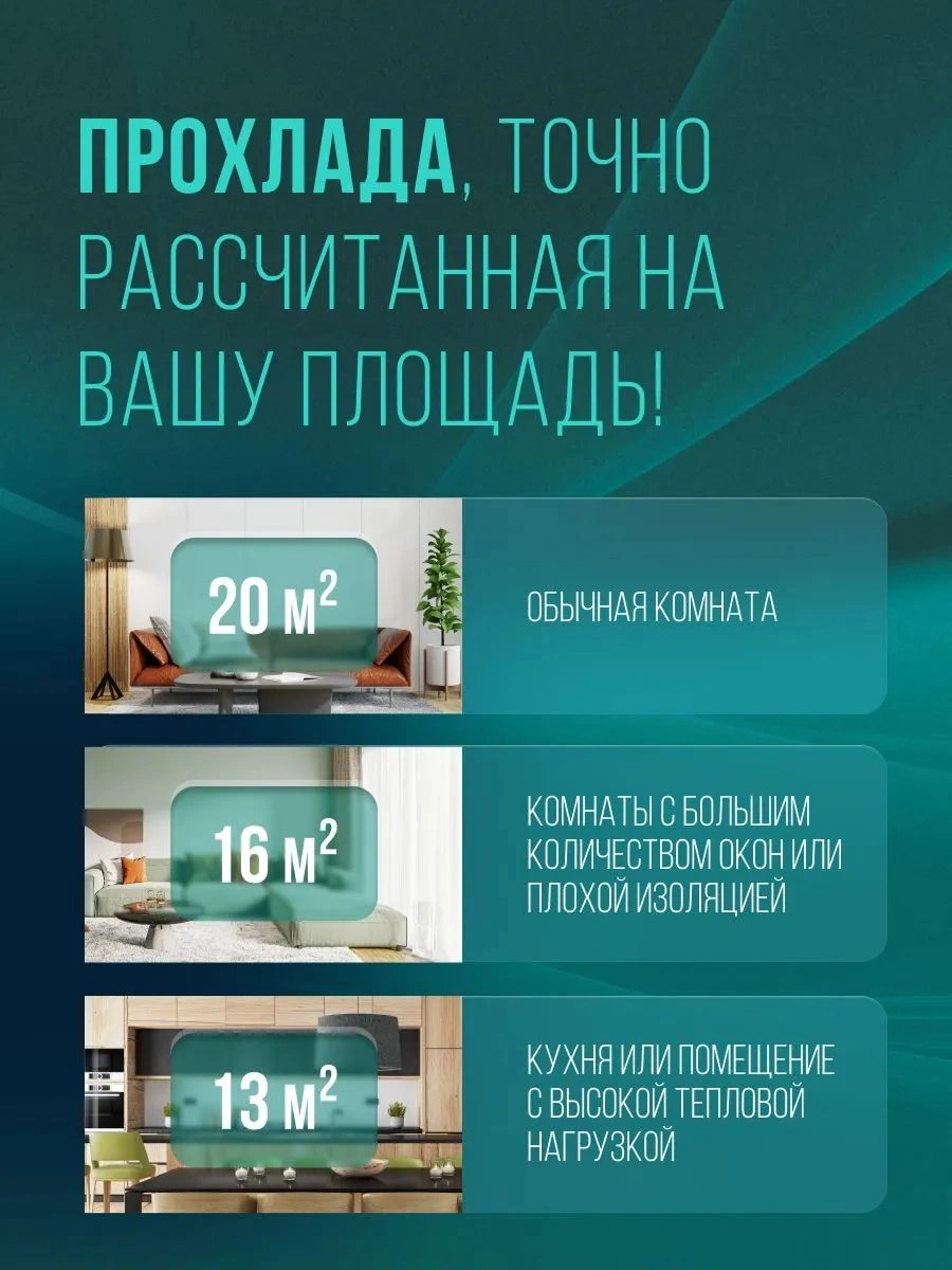 Кондиционер мобильный Hisense W-series AP-07CR4GKWS00 белый площ.14м2 — миниатюра 26