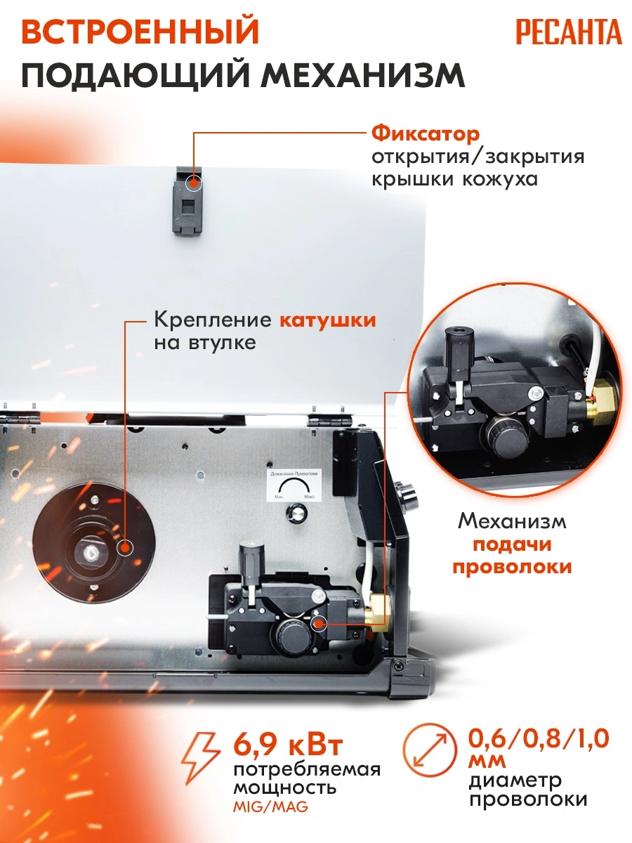 Сварочный полуавтомат Ресанта САИПА-24В/200А инвертор MIG-MAG 6.9кВт — миниатюра 4