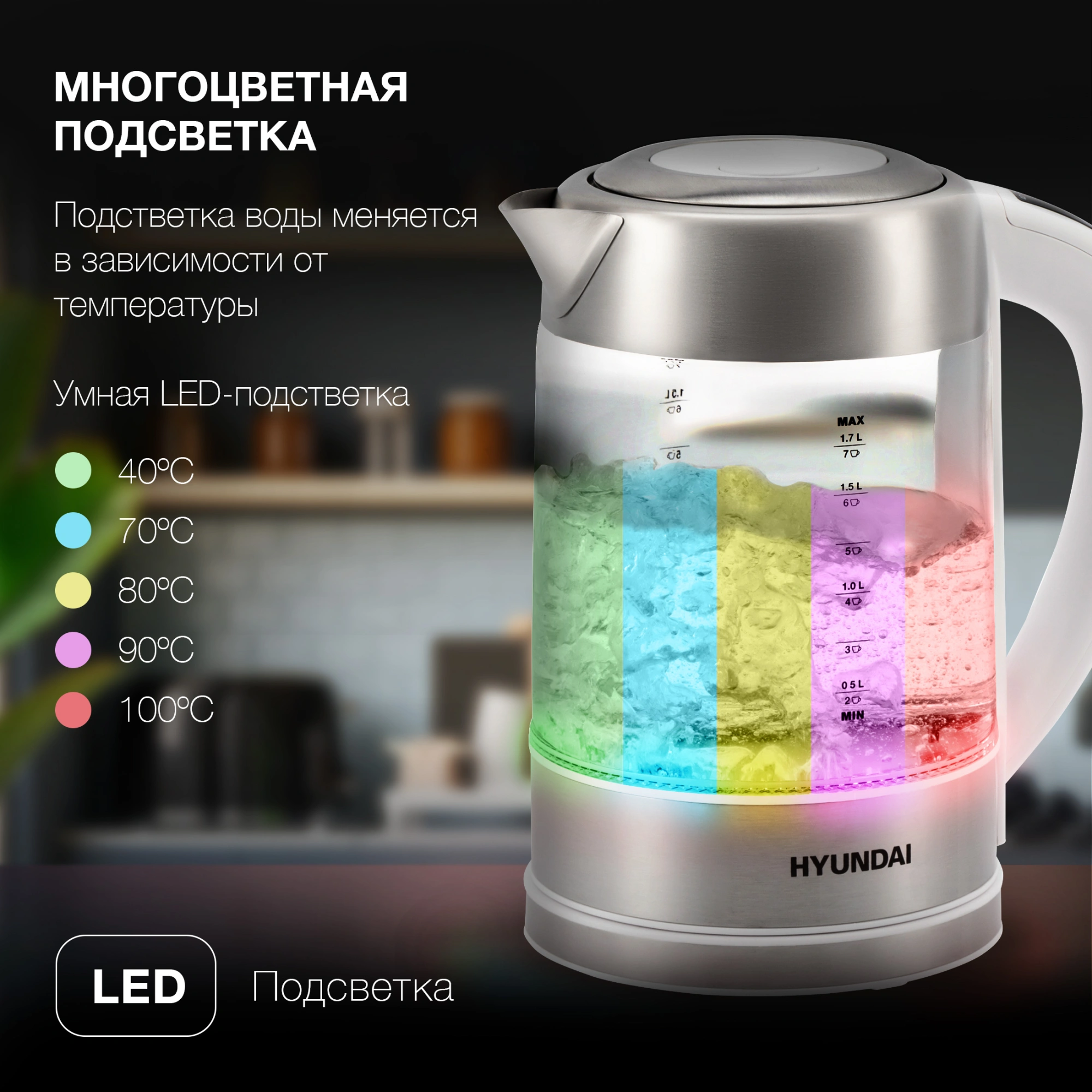 Чайник электрический Hyundai HYK-S5807 1.7л. 2200Вт белый/серебристый корпус: стекло/металл — миниатюра 13