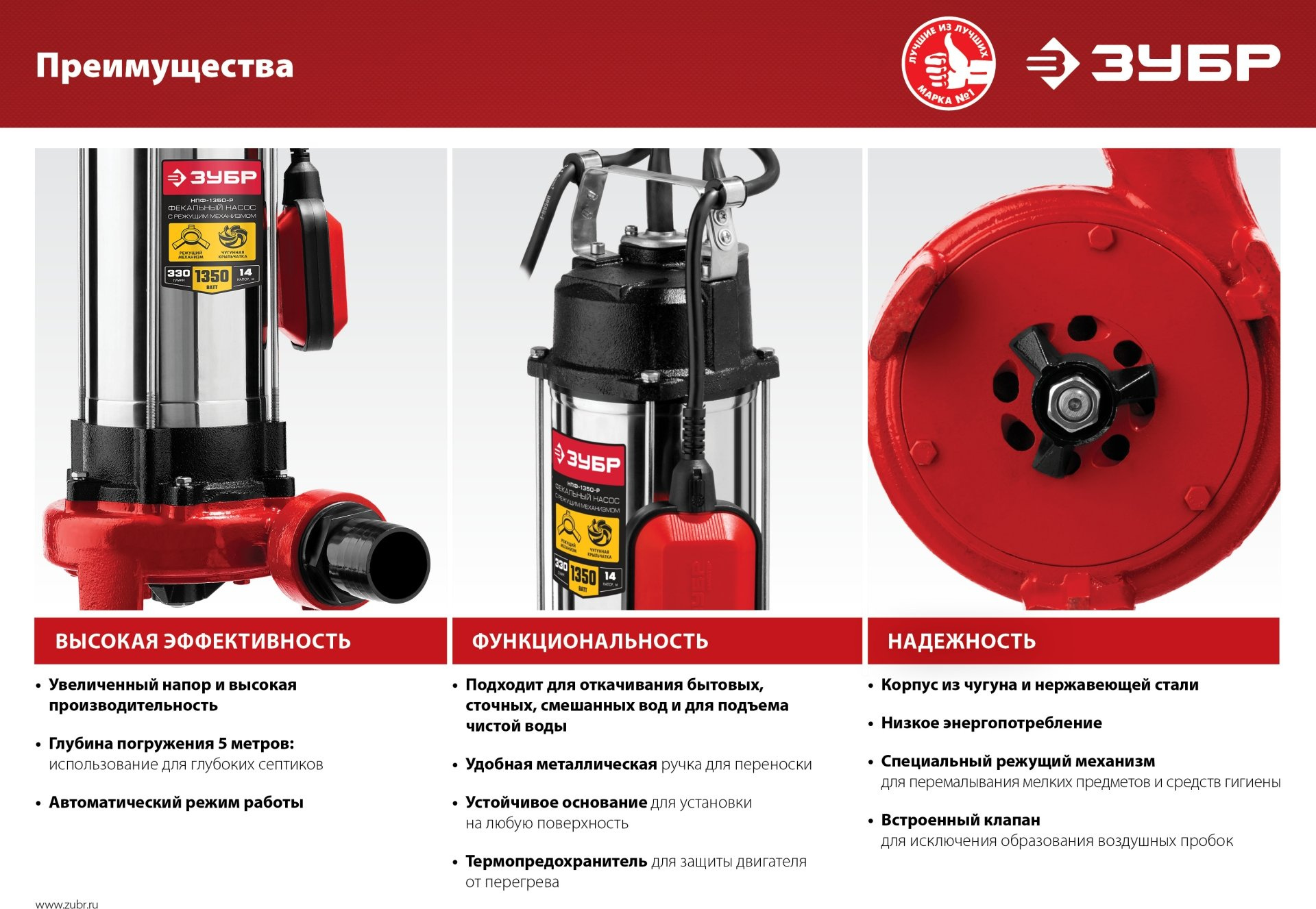 Насос фекальный Зубр Мастер НПФ-1350-Р 1350Вт 19800л/час центробежный — миниатюра 6